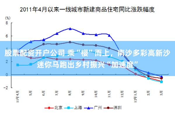 股票配资开户公司 乘“樱”而上，南沙多彩高新沙迷你马跑出乡村振兴“加速度”