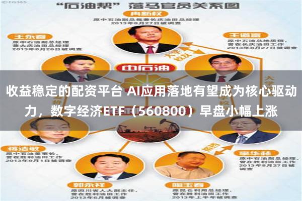 收益稳定的配资平台 AI应用落地有望成为核心驱动力，数字经济ETF（560800）早盘小幅上涨